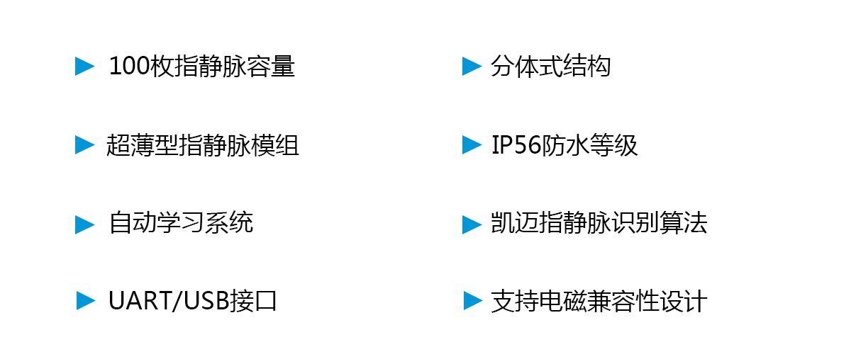 CAMA-FVM2283指靜脈模塊產(chǎn)品內(nèi)頁-功能特點(diǎn).jpg